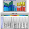 hogstats-Aug2011-Jul2012