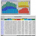 hogstats-Jan2011-Dec2011