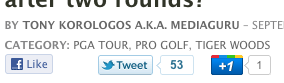 Hooked On Golf Blog Social Links