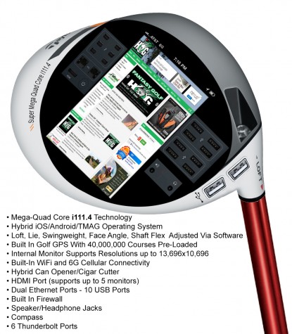 TaylorMade Super Mega-Quad Core i111.4 driver prototype